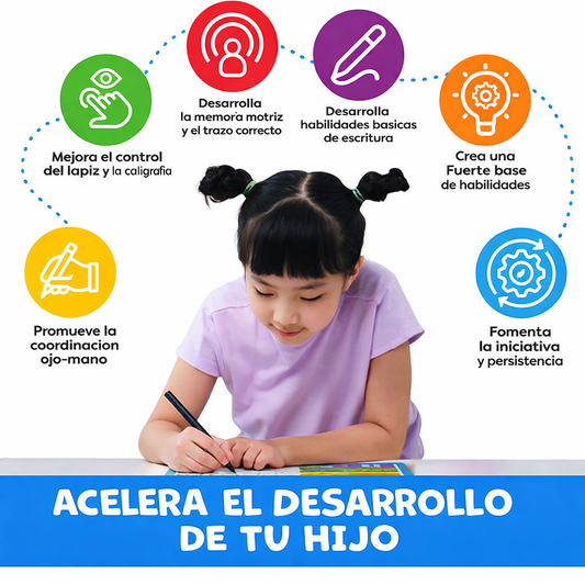 KIT DE 4 CUADERNOS REUTILIZABLES