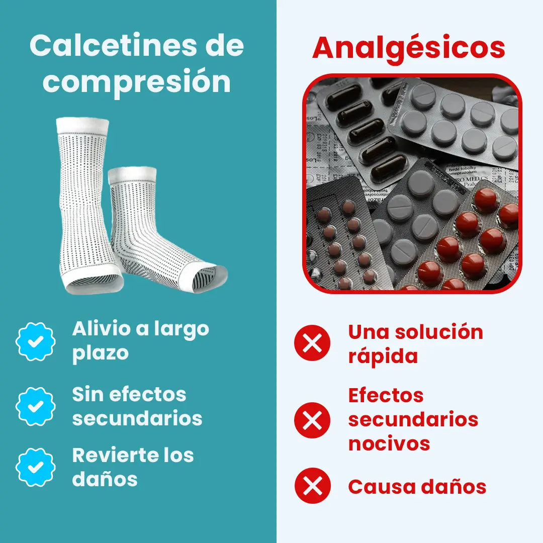 Calcetines de Compresión | Promoción Especial para Piernas Cansadas e Hinchadas